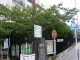 Signposts