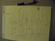 Map of necessity