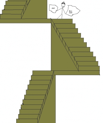 Stairs