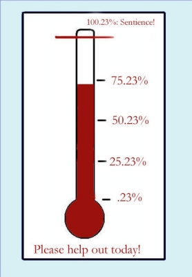 Sentience Thermometer