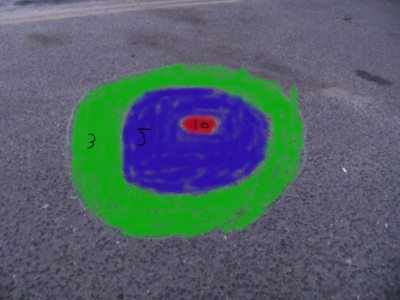 The Target