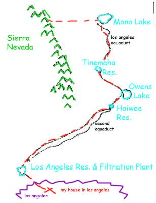 watermap.jpg