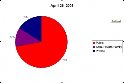 April 26, 2008.bmp