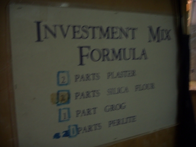 Investiment Investiment