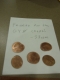 Note