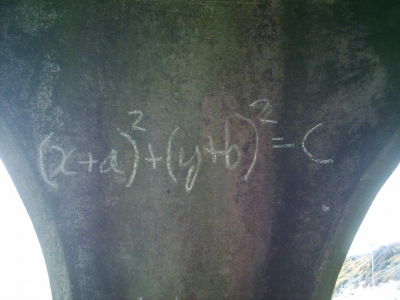 Circle Formula