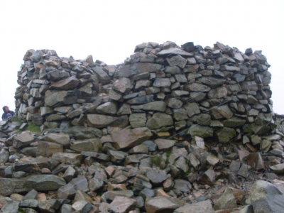 England's highest place England's highest place