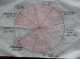 Map after the sixth sector
