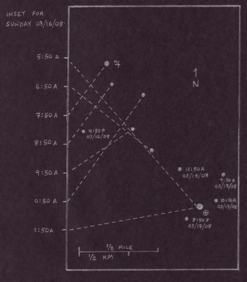 The Inset
