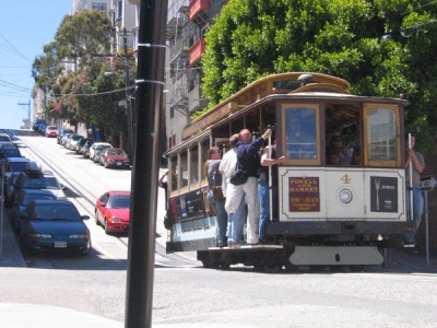 Cable Car Madness