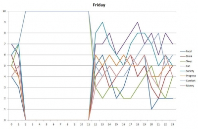 fridaychart.jpg fridaychart.jpg