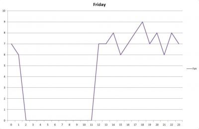 fridayfun.jpg fridayfun.jpg