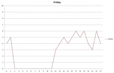 fridaymoney.jpg fridaymoney.jpg