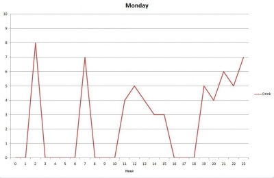 mondaydrink.jpg mondaydrink.jpg