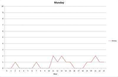 mondaymoney.jpg mondaymoney.jpg