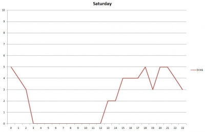 saturdaydrink.jpg saturdaydrink.jpg