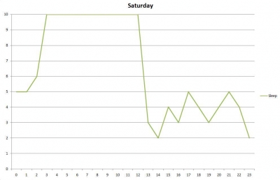 saturdaysleep.jpg