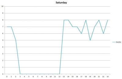 saturdaysociety.jpg saturdaysociety.jpg