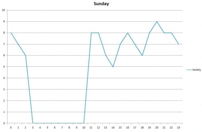 sundaysociety.jpg sundaysociety.jpg