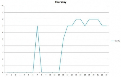 thursdaysociety.jpg thursdaysociety.jpg