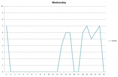 wednesdaysociety.jpg
