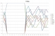 fridaychart.jpg