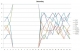 saturdaychart.jpg
