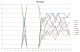 thursdaychart.jpg