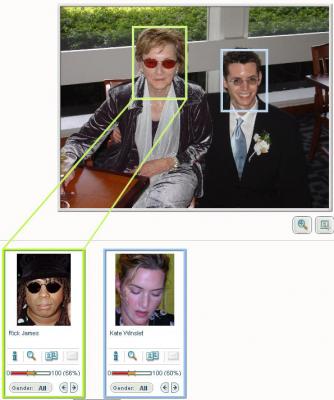 Celebrity Doppleganger