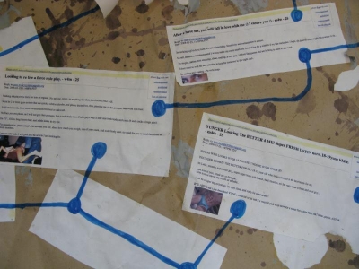 Personals Trajectory Of Desire