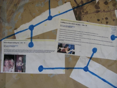 Personals Trajectory Of Desire