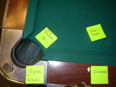 Pool table