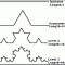 Fig4.7.GIF