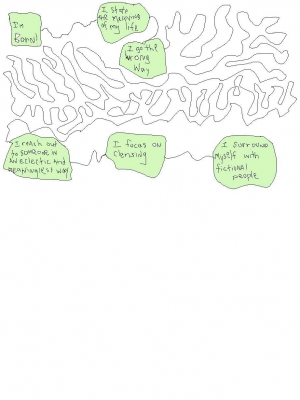 map of past