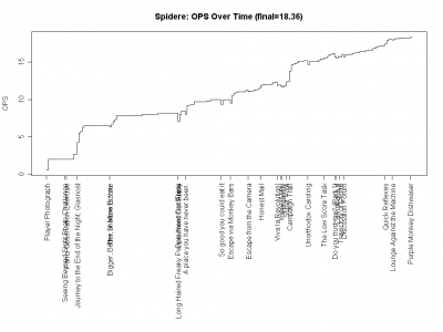 Spidere_ops.png