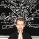 Statmind