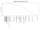 YellowBear_tasks_per_day_kernel.png