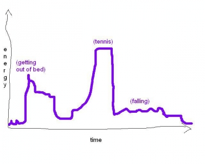 Graph.JPG