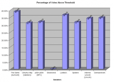 percentage.jpg