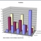 Activites Graph.JPG Activites Graph.JPG