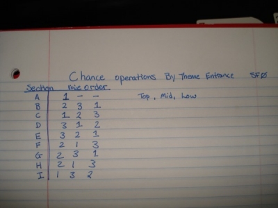 Random Results For Variation At Theme Entrances