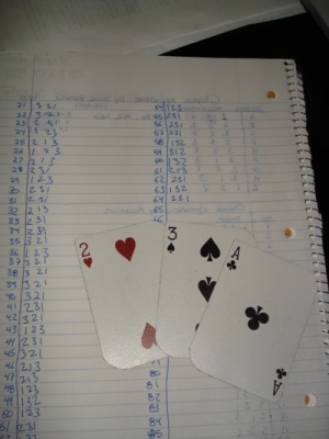 Randomized By Meassure