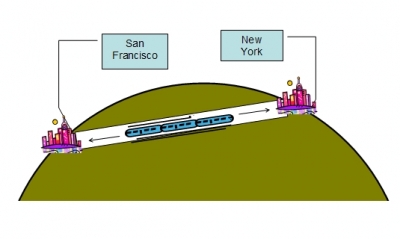 Ideal_mass_transit_small.bmp
