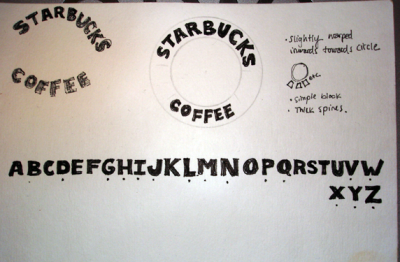 Reference Sheet Reference Sheet