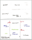 Index Cards