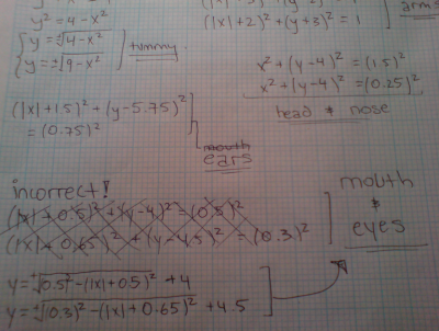 Mathematical Gummy Parts