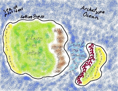 map of story flow.jpg