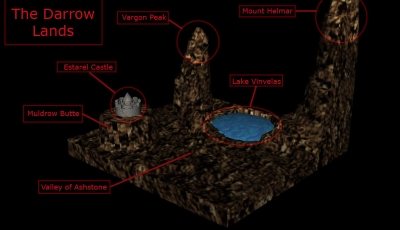 the darrow lands the darrow lands