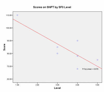 graph.gif