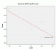 graph.gif graph.gif